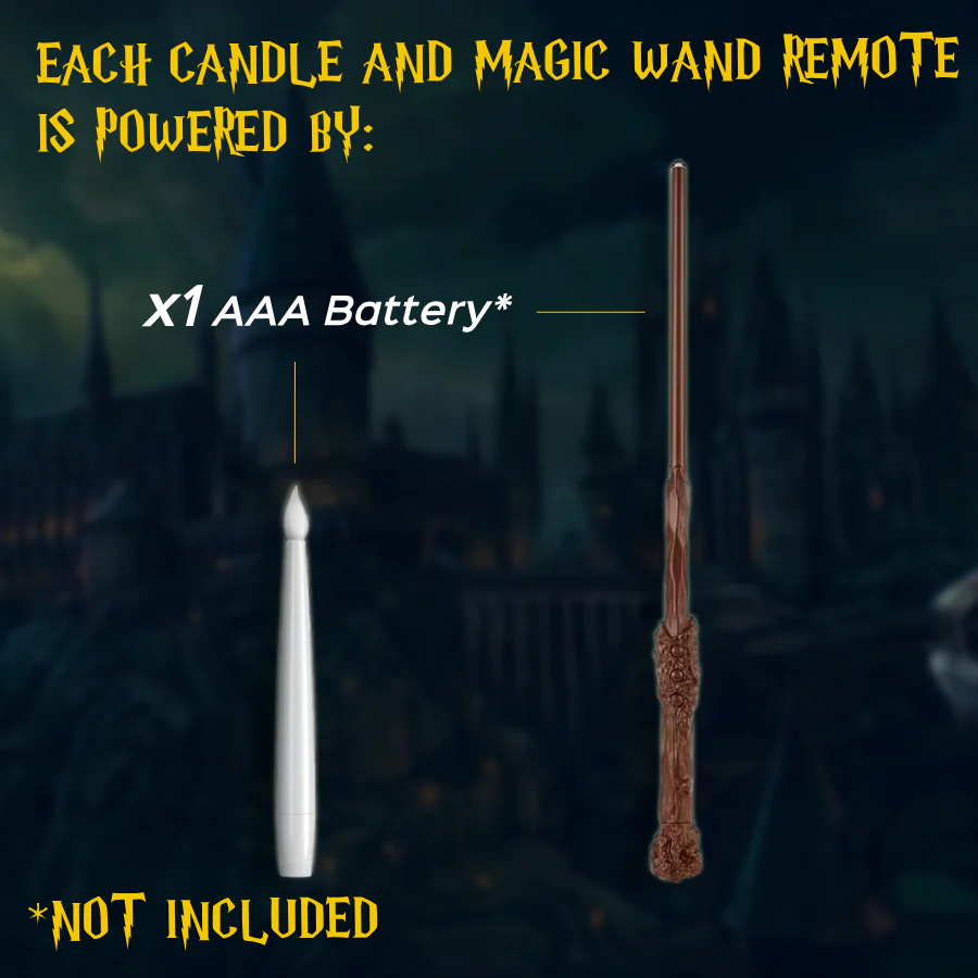 The Original Incendio Floating Candles - Image 4